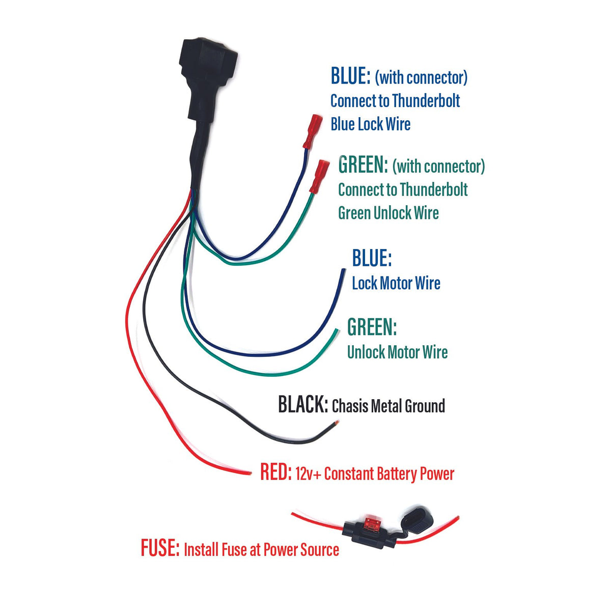 Isolation Relay – Thunderbolt Locks